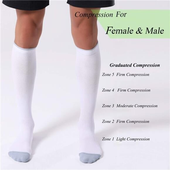 3 Pairs Compression Socks for Women and Men 20-30mmHg-Circulation - Picture 3 of 6